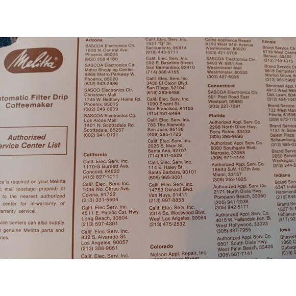 Vintage 1984 MelittA 10 Cup Coffeemaker Model # ACM-10M/4 New Boxed AromaBrew - Picture 9 of 12